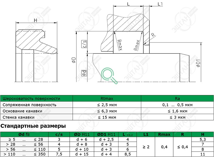 Посадочное место и стандартные размеры грязесъёмника A05-I