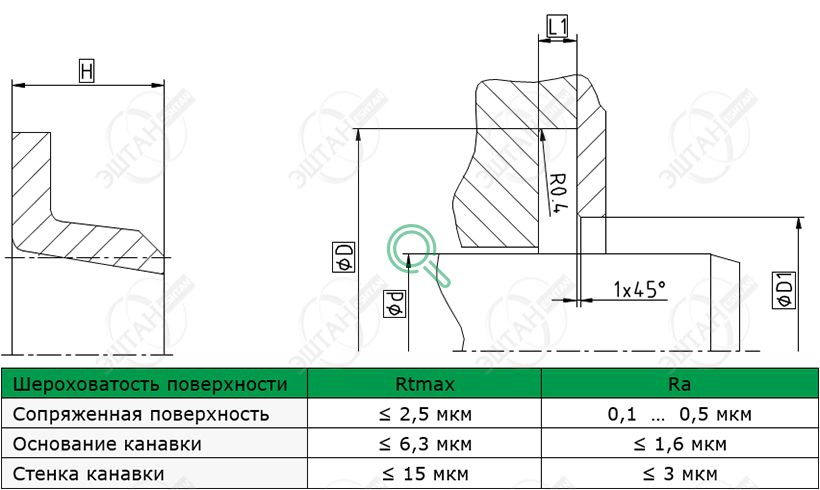 Посадочное место и стандартные размеры грязесъёмника A08-B