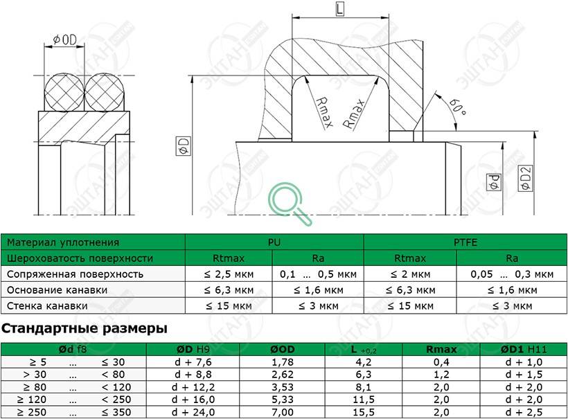 Посадочное место и стандартные размеры грязесъёмника A26-F